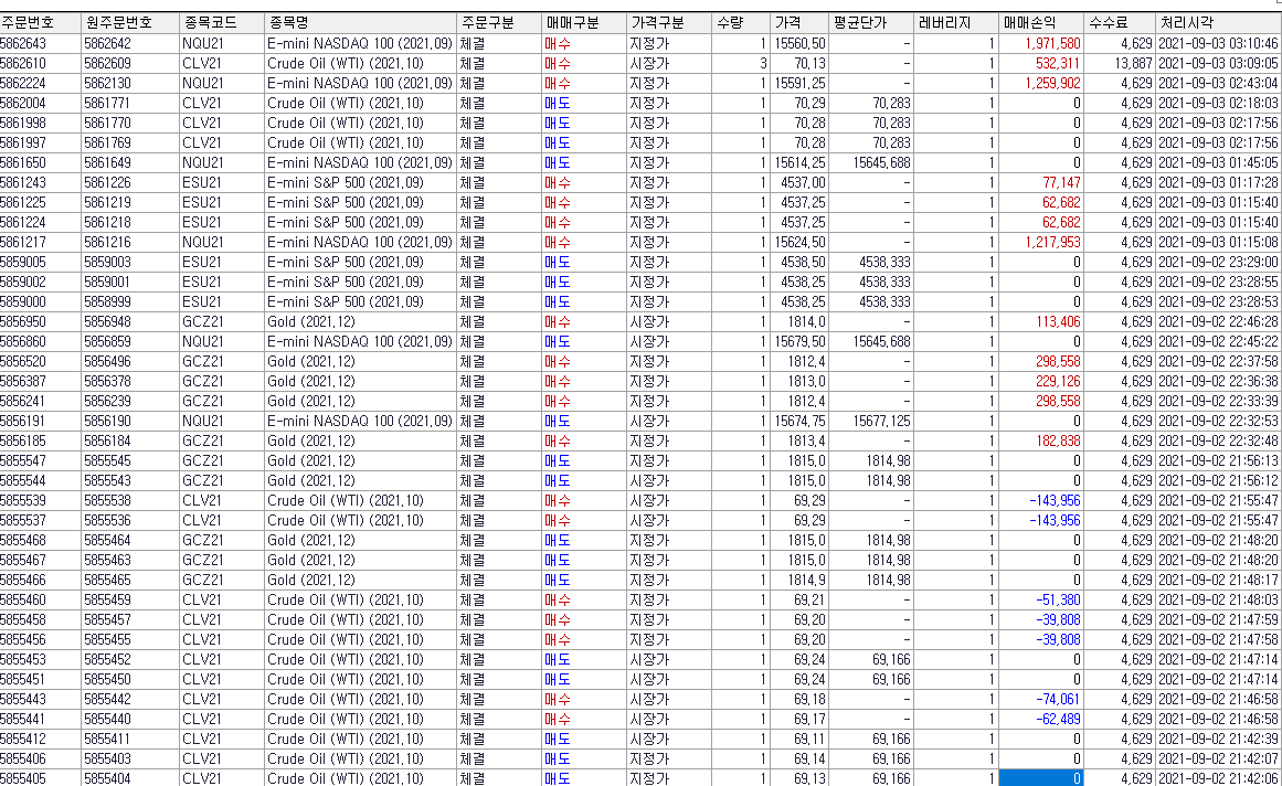  9월3일 축하드립니다 연승가세요