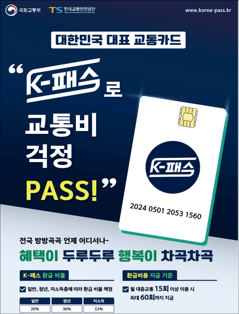 K패스 카드란?(출처: 국토부)