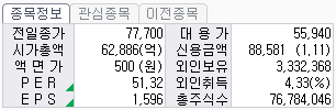 SK바이오사이언스 주가정보