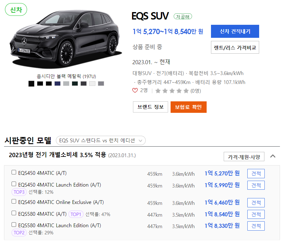 벤츠 EQS SUV 가격