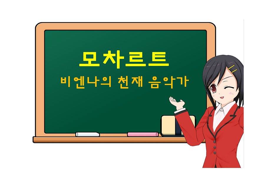  모차르트, Wolfgang Amadeus Mozart, 비엔나의 천재 음악가