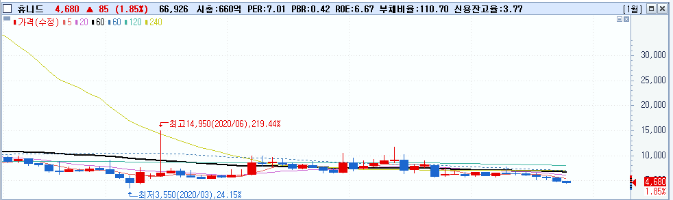 이스라엘 팔레스타인 전쟁 (분쟁) 이유 (ft. 국제유가, 전쟁 방산 관련주) 8 img