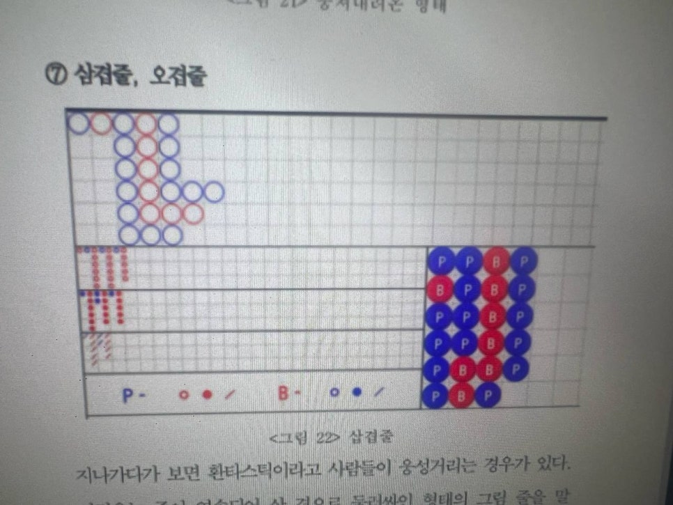 바카라 이미지