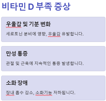 비타민 D 부족증상&amp;#44; 비타민D 많은 음식&amp;#44; 비타민D 영양제 추천
