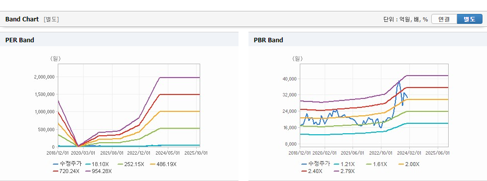 아이쓰리시스템(주) 이미지