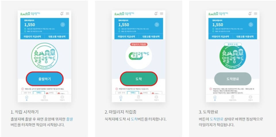 알뜰교통카드 신청 방법 및 마일리지