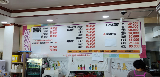 슈퍼꽃게 이미지