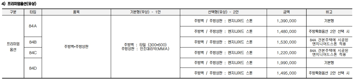 1단지-프리미엄-옵션