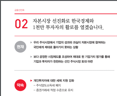 20대 국힘 대선 공략집