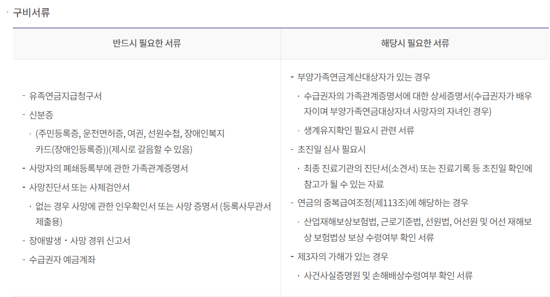 유족연금 구비서류에 대한 설명