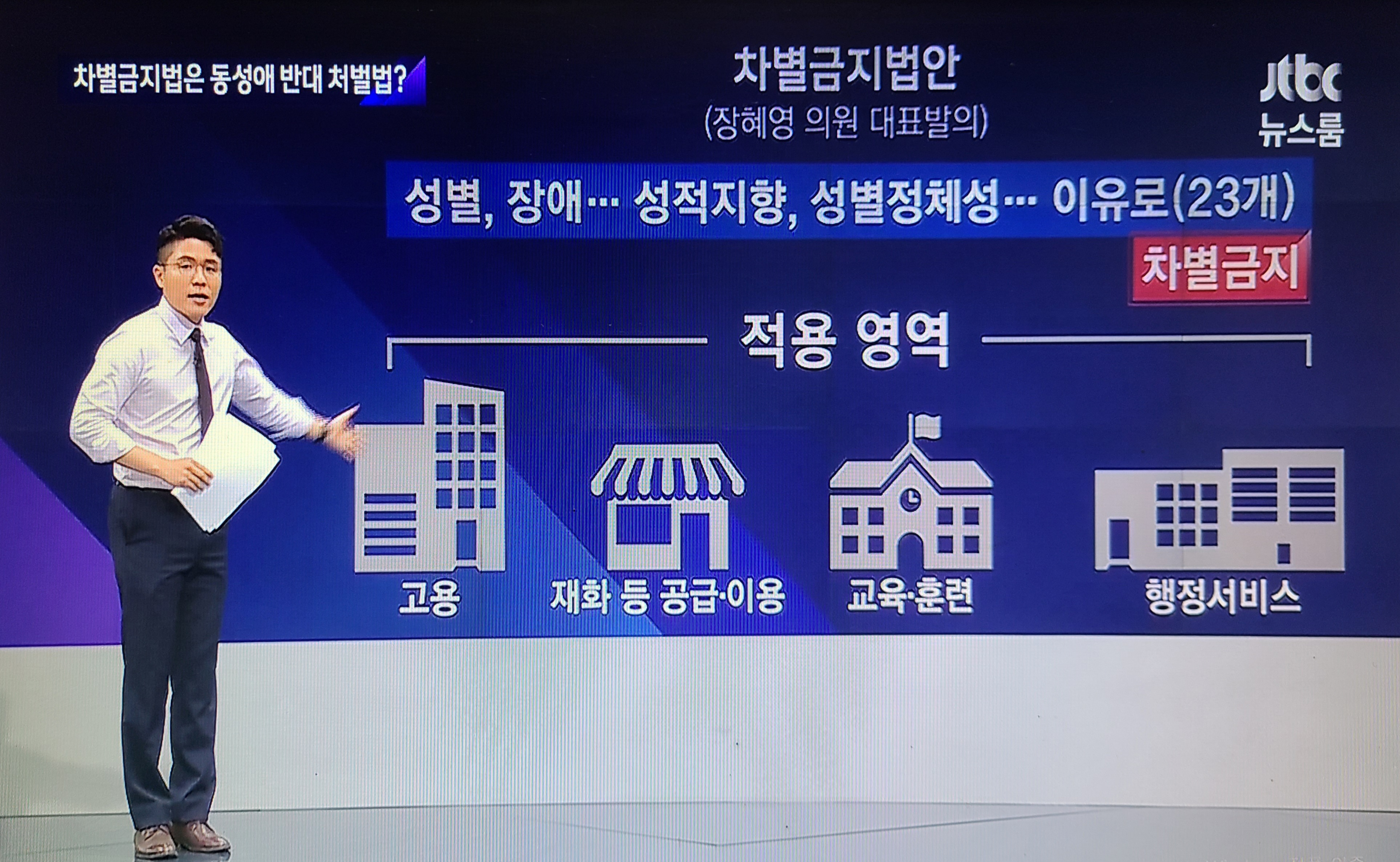  포괄적 차별금지법 논란의 이유