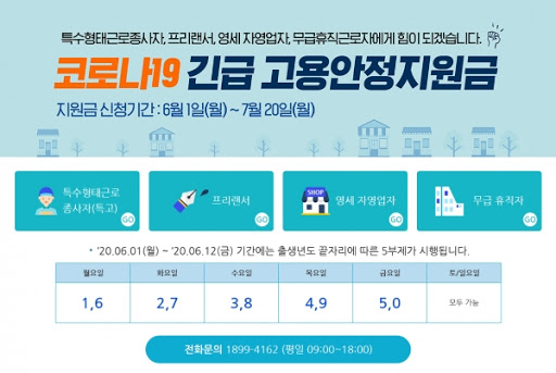  긴급고용안정지원금 신청방법,자격요건,제출서류 총정리