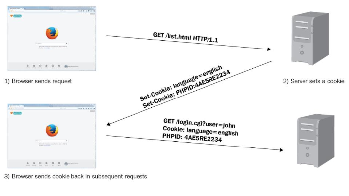 article thumbnail image