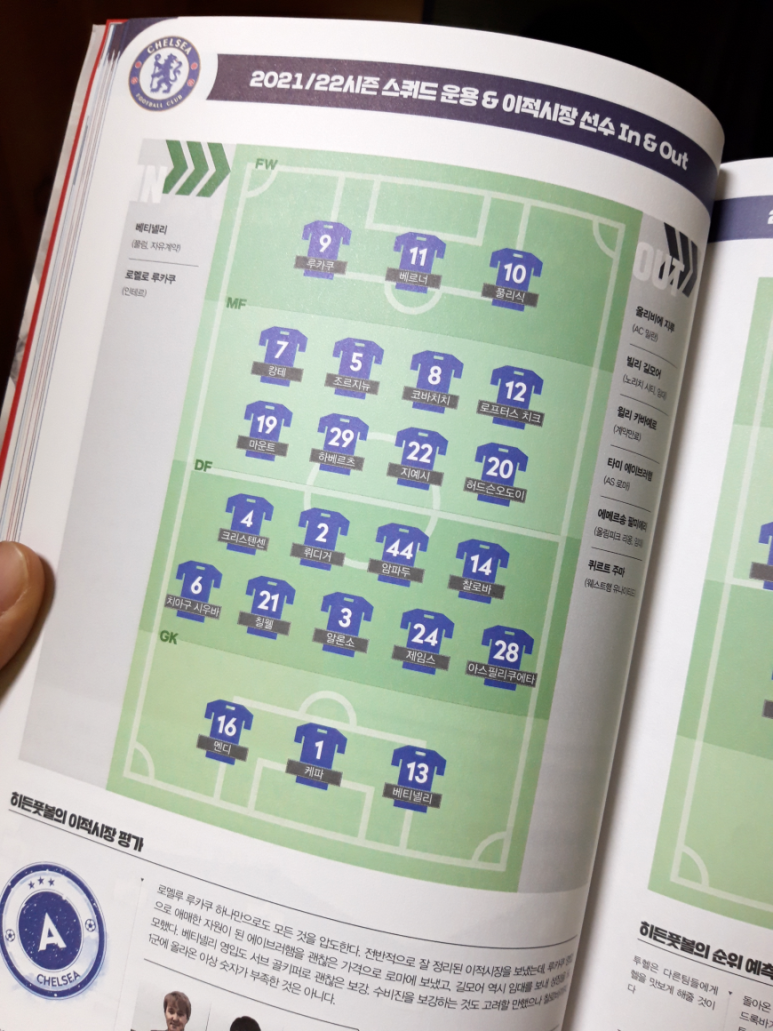 분석도서)해외축구팬 필수 소장용 책 20212022 프리미어리그 가이드북 (PL20팀 전격 11