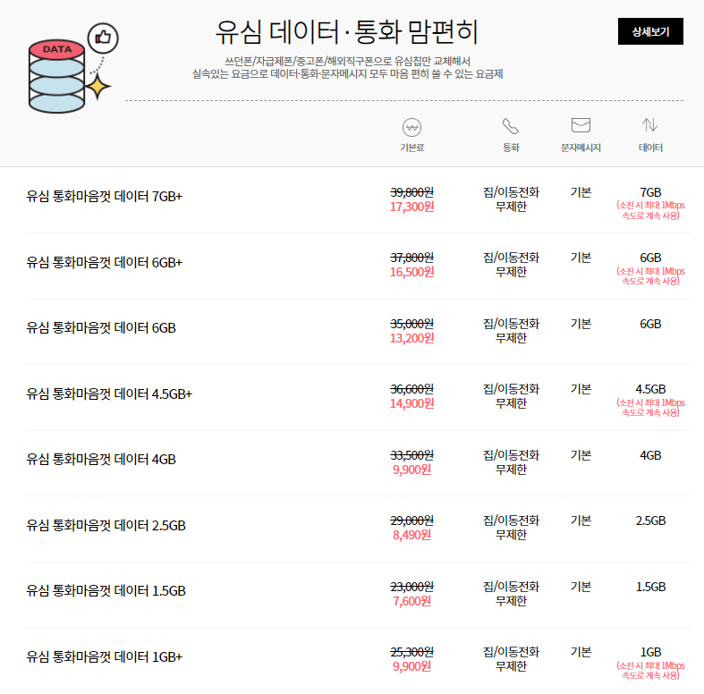 통화맘편히 요금제