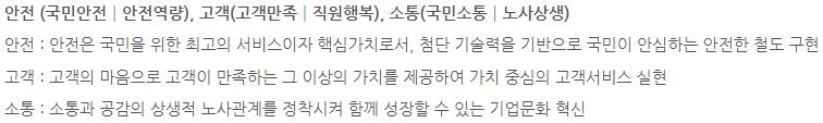 2020 한국철도공사 코레일 연봉 채용 공고 기간제근로자 운전담당원