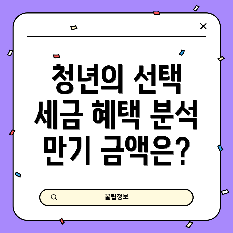 청년도약계좌