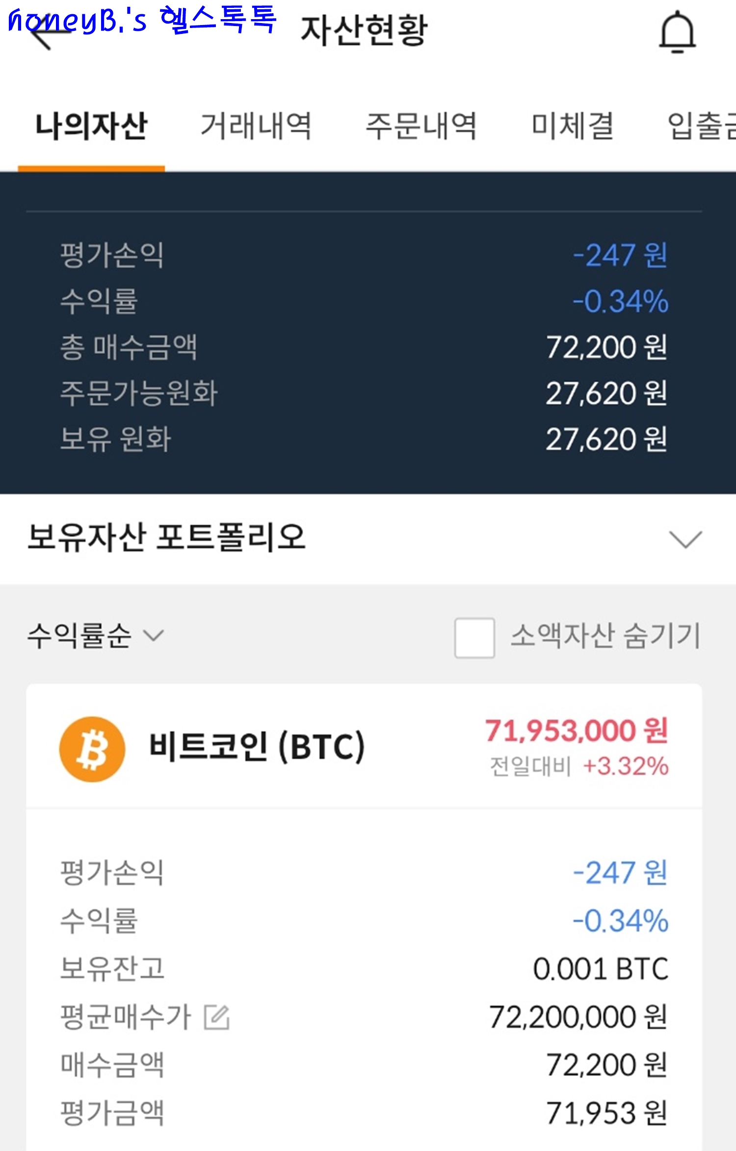  비트코인 샀어요!/비트코인 구매후기/1밀리비트코인(0.001BTC)구매/72,200KRW