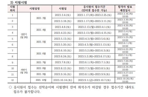 자필-시험