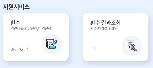 소상공인 재난지원금 환수 온라인 이의신청 방법