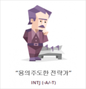 This is mbti_00011234