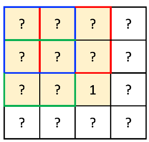 3x3 정사각형이 되기 위한 조건