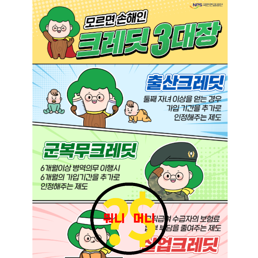  국민연금 조금이라도 더 받는 방법!!