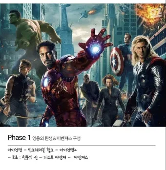 어벤져스 시리즈 순서 줄거리_15