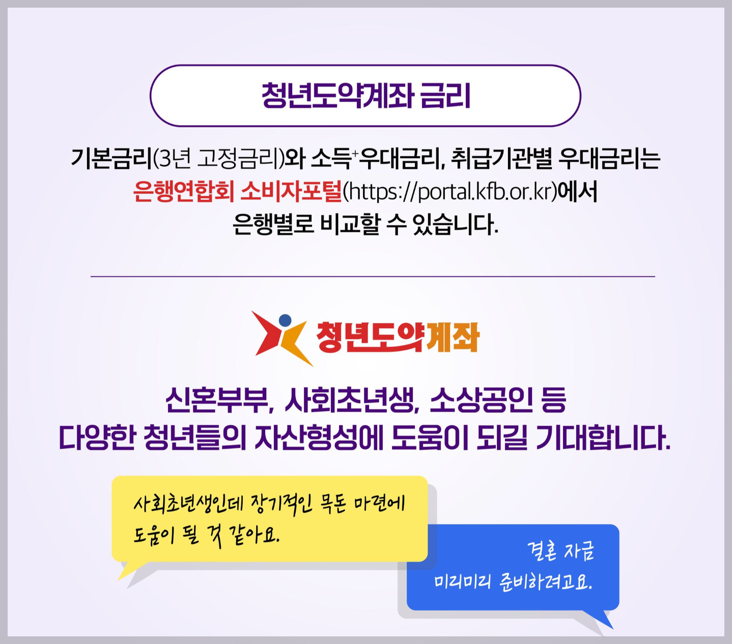 청년도약계좌금리