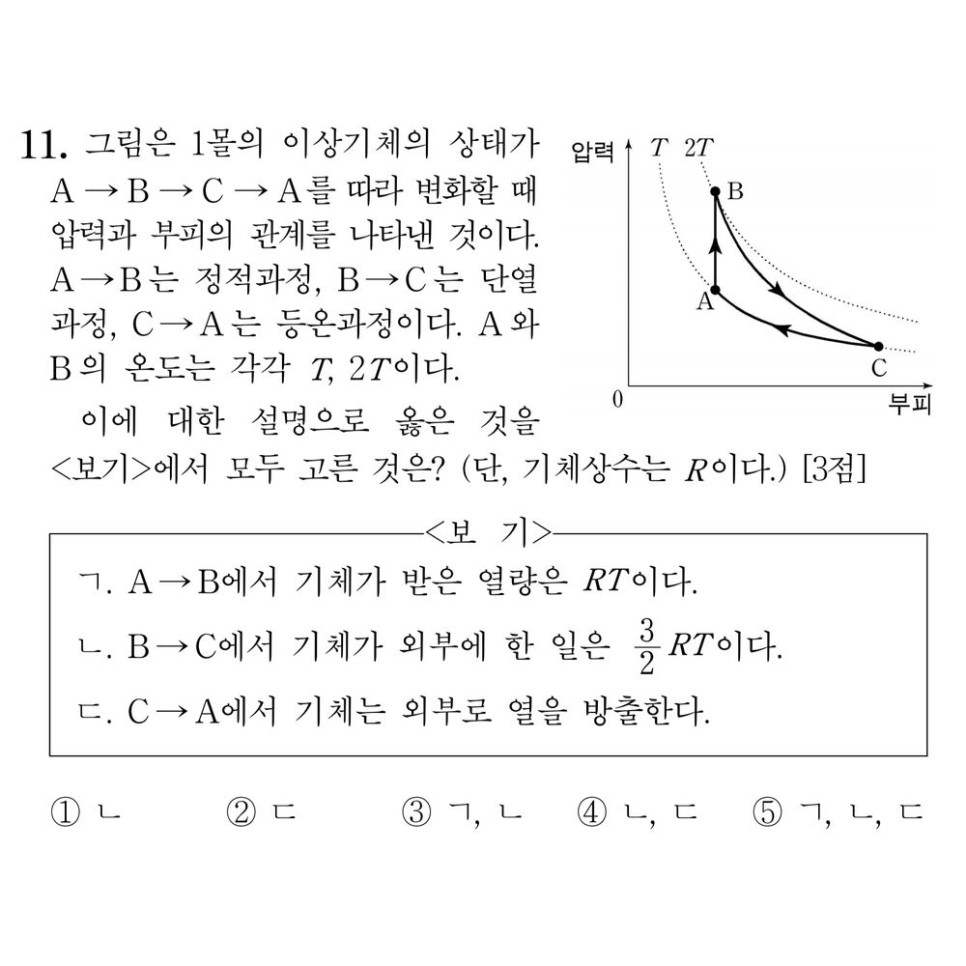 2022 수능 문제 오류 2022 수능 생명과학2 출제오류 문제 6