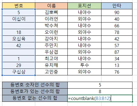 엑셀-countblank-함수-사용하는-방법