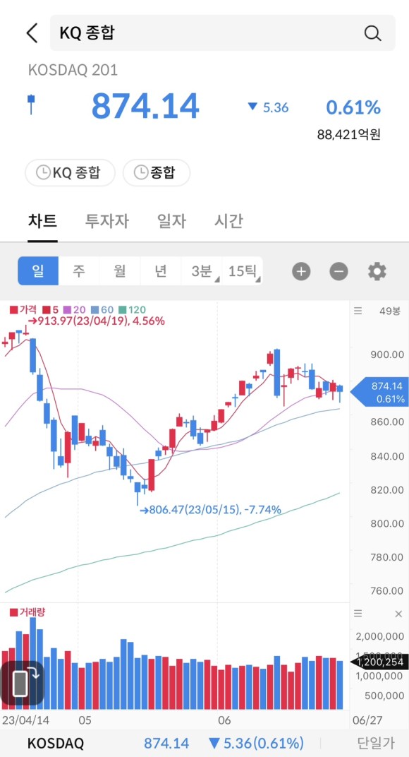 에이디엠 이미지
