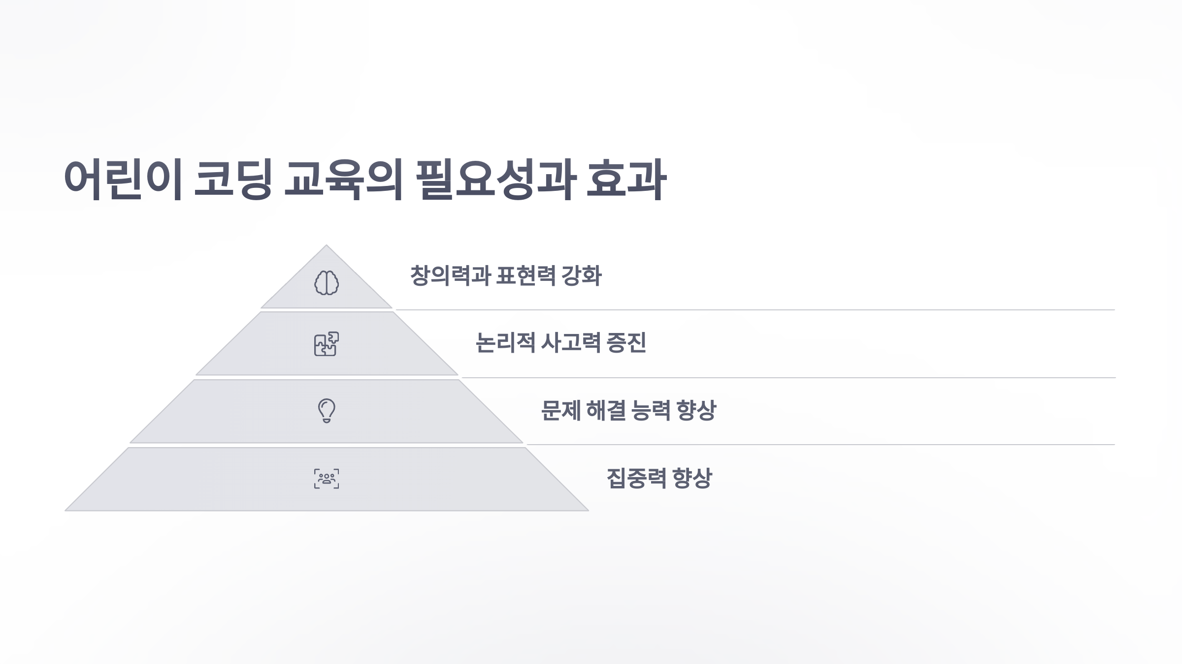 어린이-코딩-3