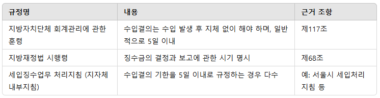 수입결의-관련-규정