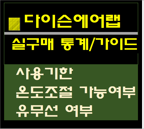  다이슨에어랩 추천 순위- 실사용자 통계, 추천 제품별 (2021년 3월)