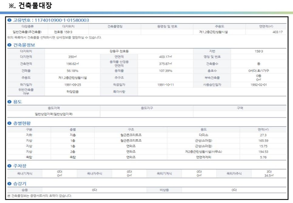 종합병원 강동성심병원 앞 약국&#44; 프랜차이즈 커피숍&#44; 맘스터치 꼬마빌딩