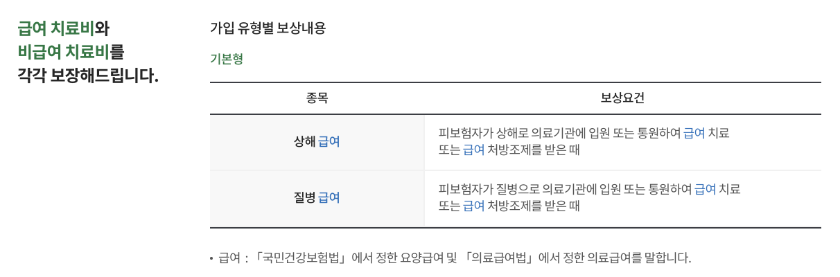 인기 실비보험 종류와 보장 혜택(안보면 손해)