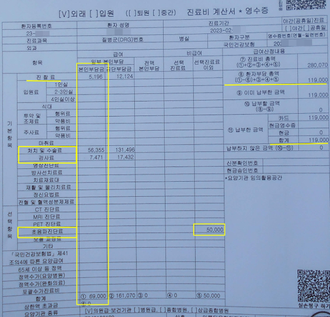 표피낭종 제거 수술비용