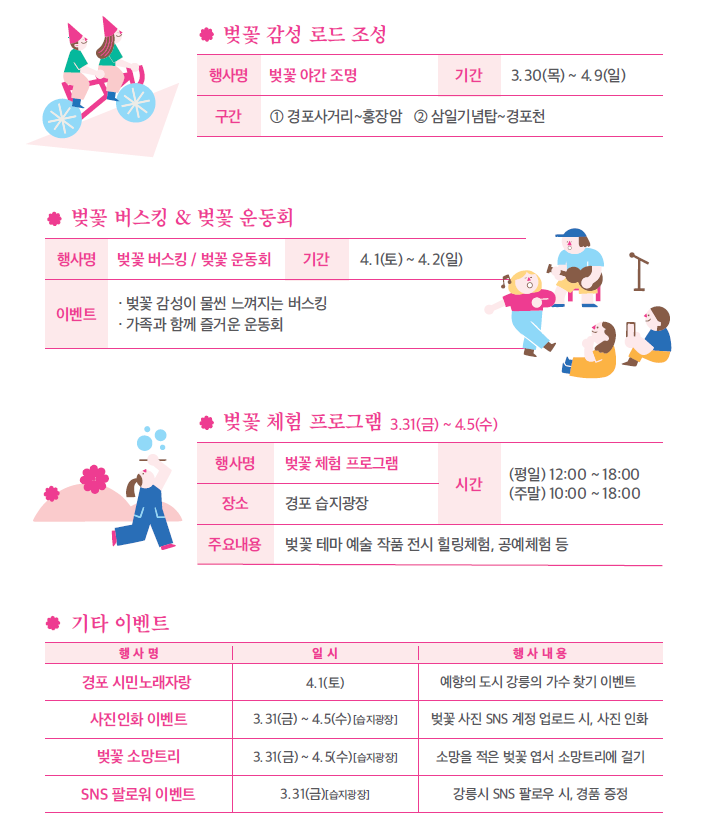 2023-강릉경포-벚꽃축제-행사