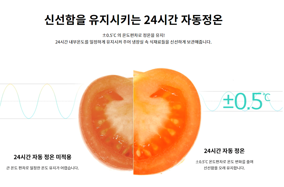 냉장고 추천 Best3 가격비교