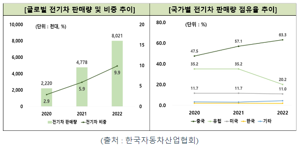 케이엔에스 공모주 청약