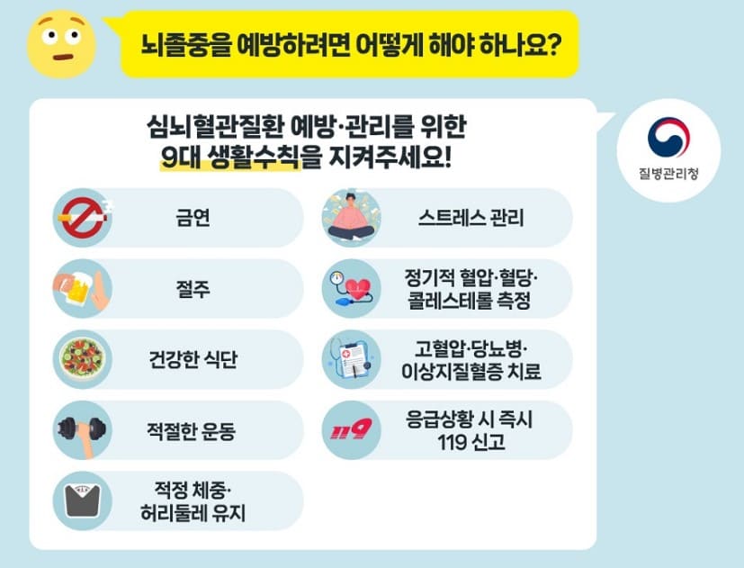 뇌졸중 예방 이미지