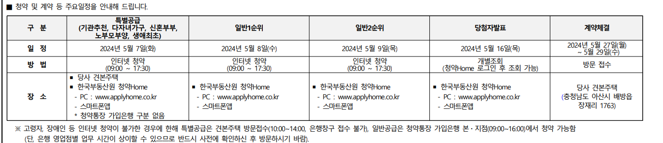더샵탕정인피니티시티2차 청약 일정