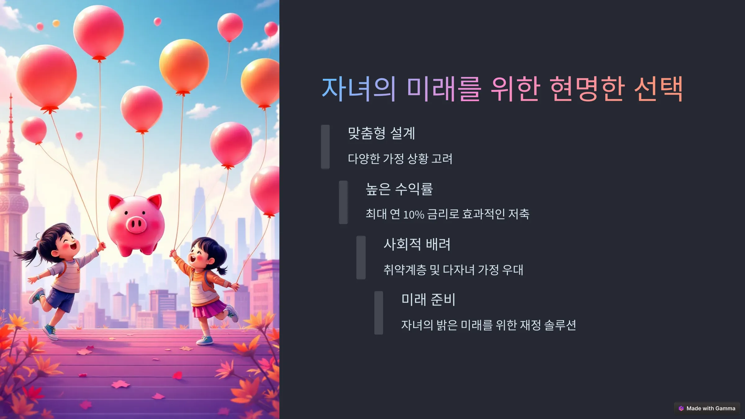 안내