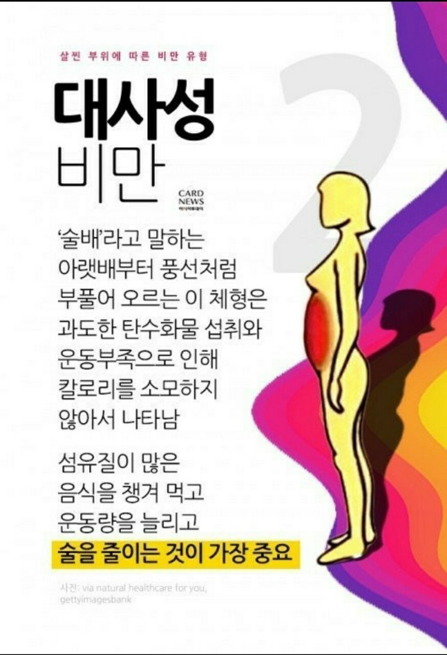  비만 살찐유형 운동 섬유질 운동