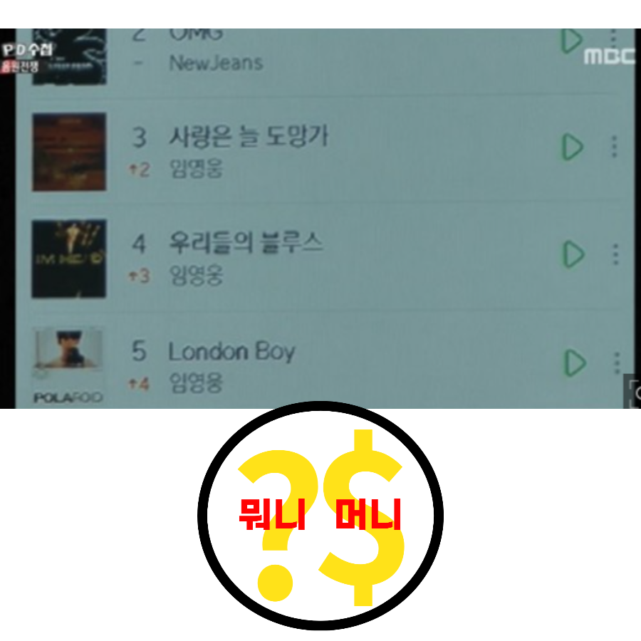  임영웅은 한달에 얼마를 벌까? (미스터트롯 우승)