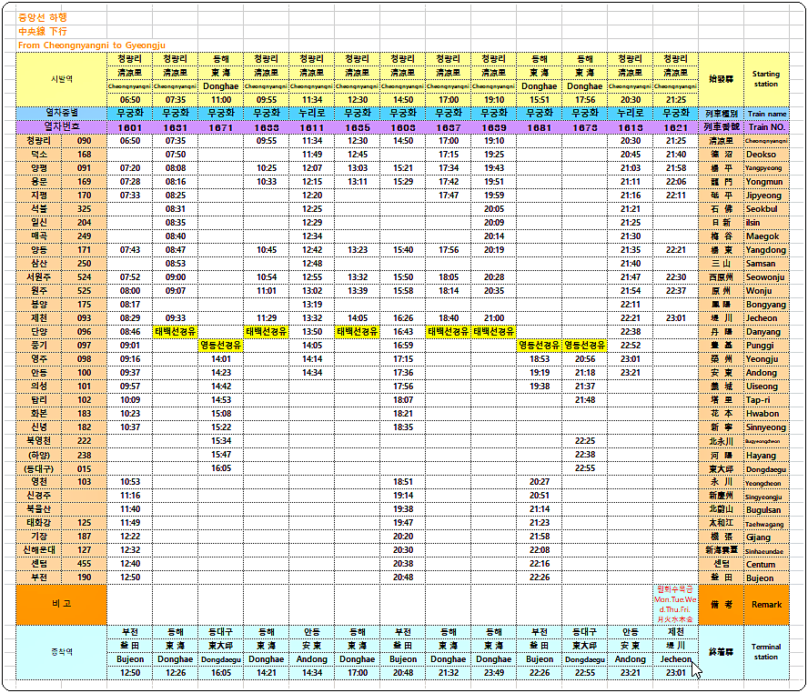태화강역 기차시간표(중앙선) 1