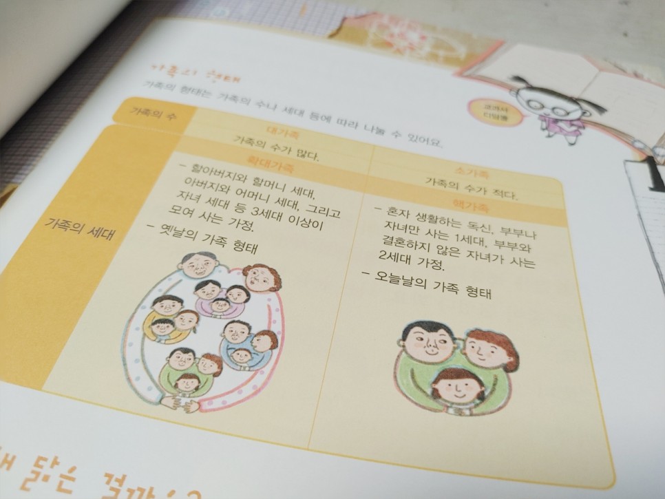 할아버지와 저는 일촌이래요 촌수와 호칭을 알리는 독서 활동 6