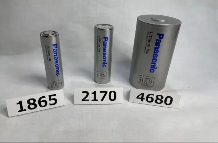 파나소닉의 EV용 배터리 크기 비교 (출처: 파나소닉)