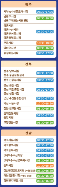 온누리상품권 환급행사
